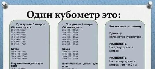 4 метровая доска в кубе. Сколько штук досок в 1 Кубе таблица 2 метра. Сколько пиломатериала в Кубе 4 метра таблица. Таблица кубов доски обрезной 6 метров. Сколько досок в 1 Кубе таблица 4 метра обрезная.