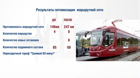 Пересадочный тариф