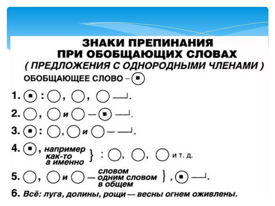 Пунктуационные схемы предложений
