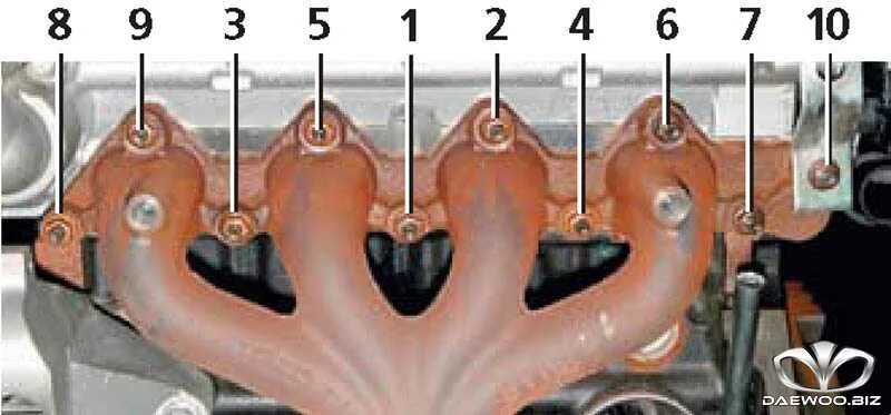 Шпилька выпускного коллектора Nexia 8кл. Порядок затяжки впускного коллектора Приора 16 клапанов. Болт коллектора 2110 16 кл. Порядок затяжки выпускного коллектора ВАЗ 16 клапанов. Протяжка коллектора