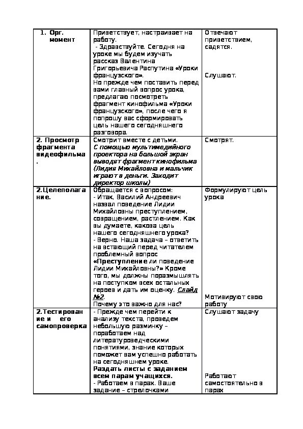 Цитатная таблица уроки французского. Заполнить таблицу уроки французского. Таблица по литературе уроки французского. Таблица по рассказу уроки французского. Таблица по литературе 6 класс уроки французского.