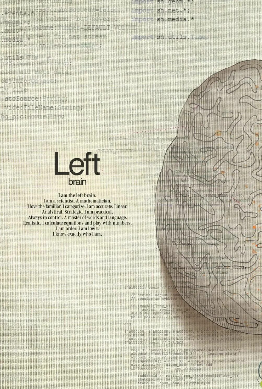 Реклама brain. Left Brain. Реклама и мозг. Left Brain right Brain. Мозг обои.