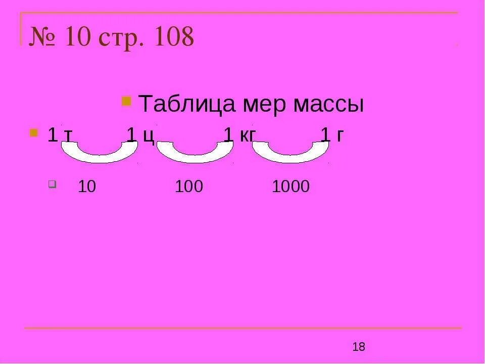 Таблица кг ц. Т Ц кг г таблица. Г кг ц т. Таблица веса кг ц т г. 1 55 кг г