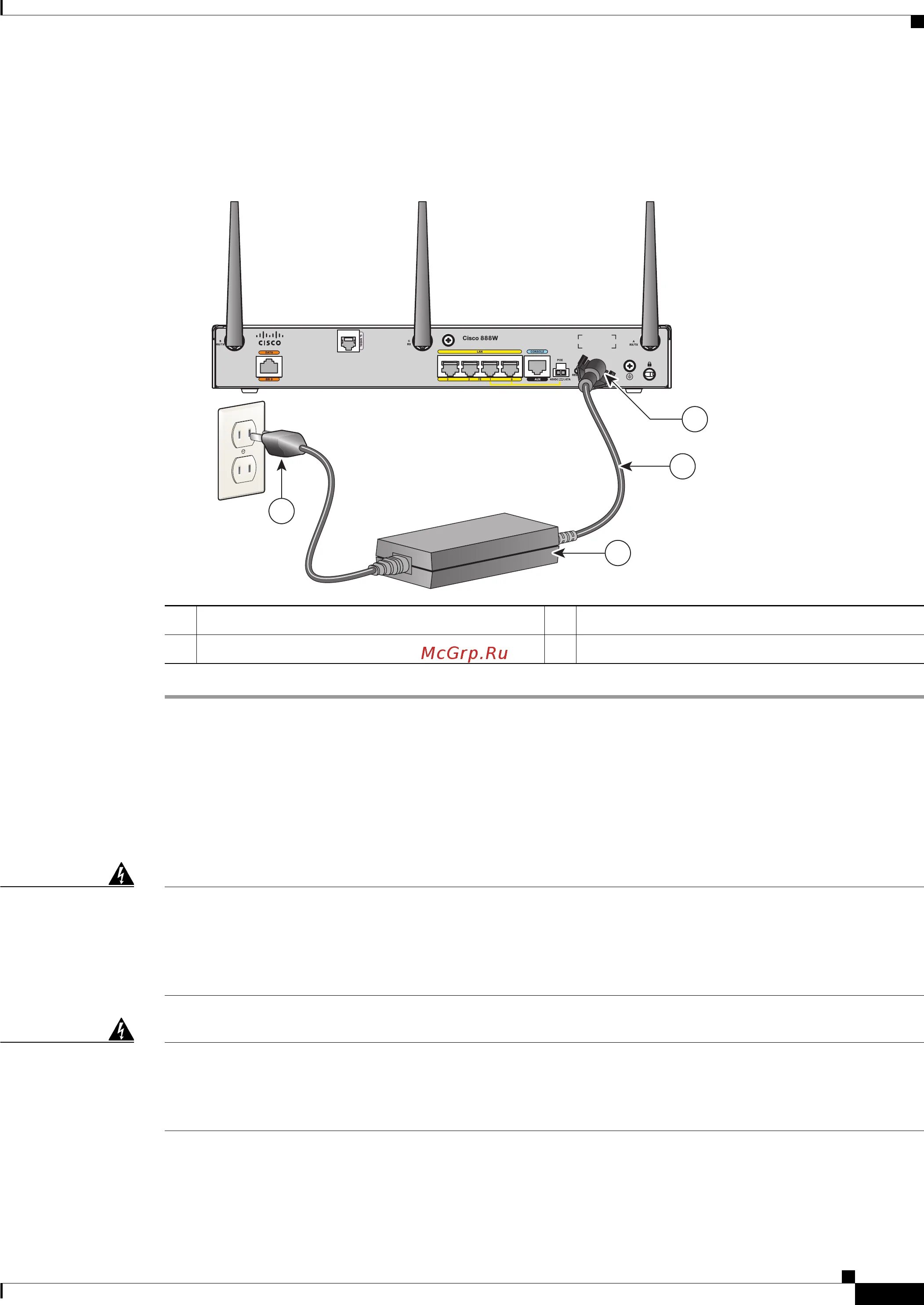 Как подключиться к cisco