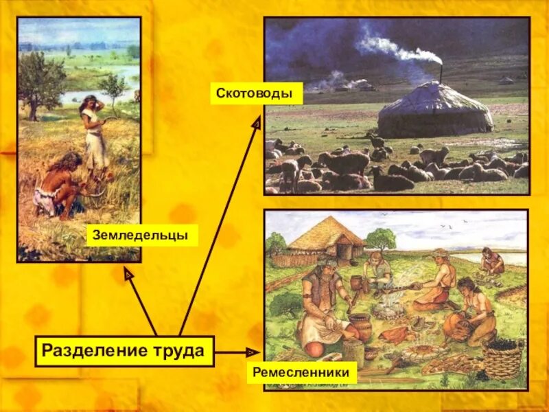 Неолитическая революция 1 скотоводы земледельцы. Неолитическая революция скотоводы ремесленники. Неолитическая революция первые скотоводы земледельцы ремесленники 6. Неолитическая революция презентация.