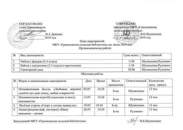 План работы сельской библиотеки 2024 год. План мероприятий на летние каникулы в сельском доме культуры. План мероприятий на летние каникулы в сельском клубе. План мероприятий на июнь в библиотеке. План мероприятий на июнь в ДК.