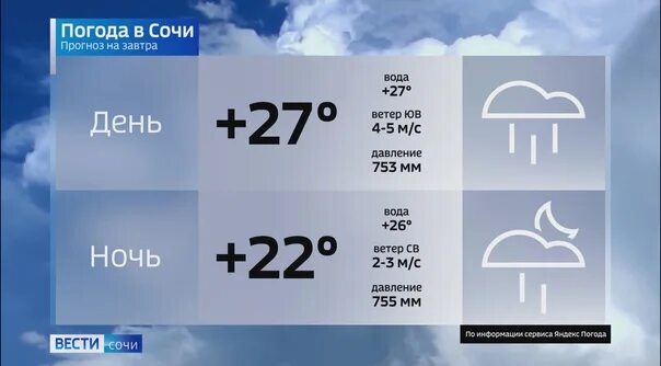 Погода Халаг. Погода в Калуге. Погода в Калужской области. Погода Калужская.