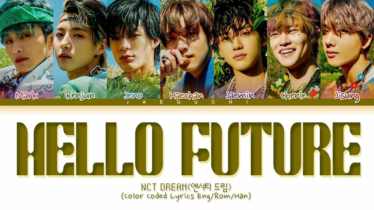 Future hello. NCT hello Future. NCT Dream hello Future. NCT hello Future Kihno. Наклейки из альбома NCT Dream hello Future.