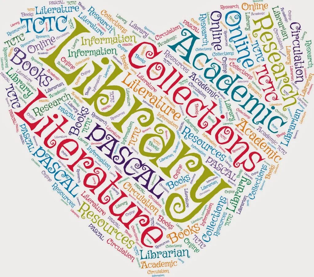 Data collection. Types of data collection. Research collections. Research collections. Process of data collection.