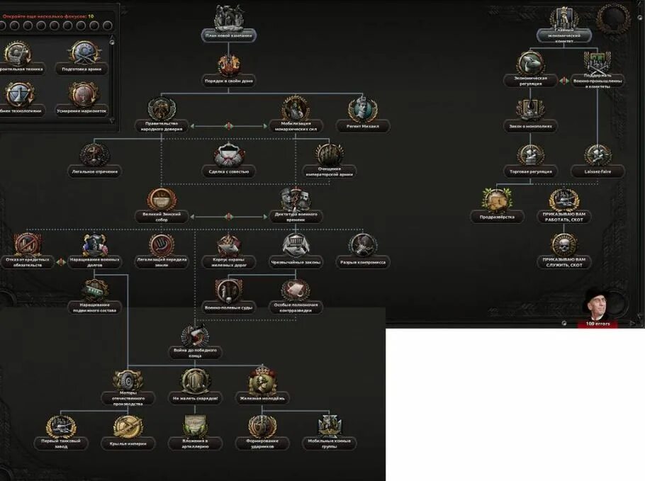 Hoi 4 мод the fire rises. Hoi 4 мод the fire rises