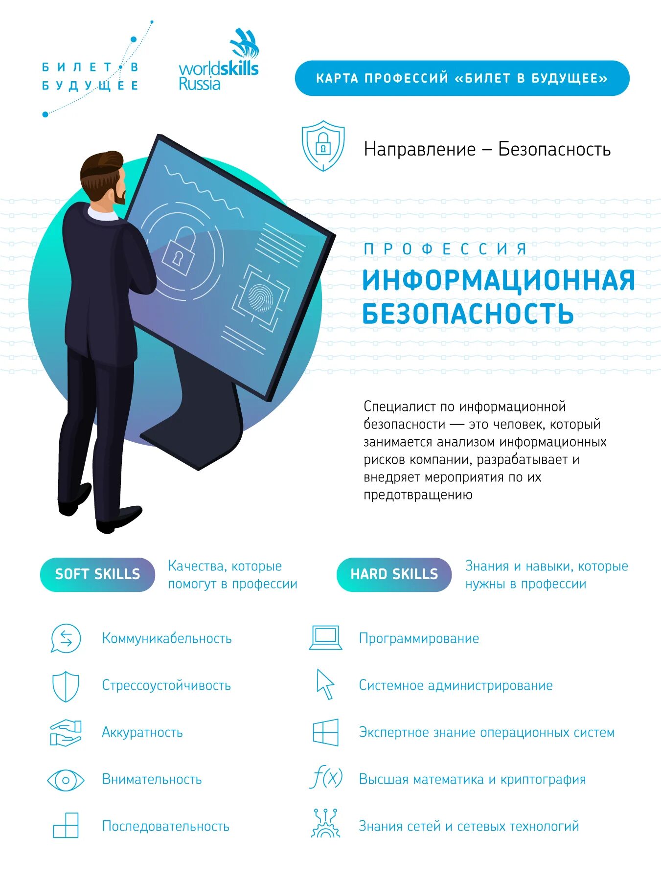 Сколько сегментов в билете в будущее. Билет в будущее профессии. Билет в будущее инфографика. Инфографика профессии будущего. Проект билет в будущее.