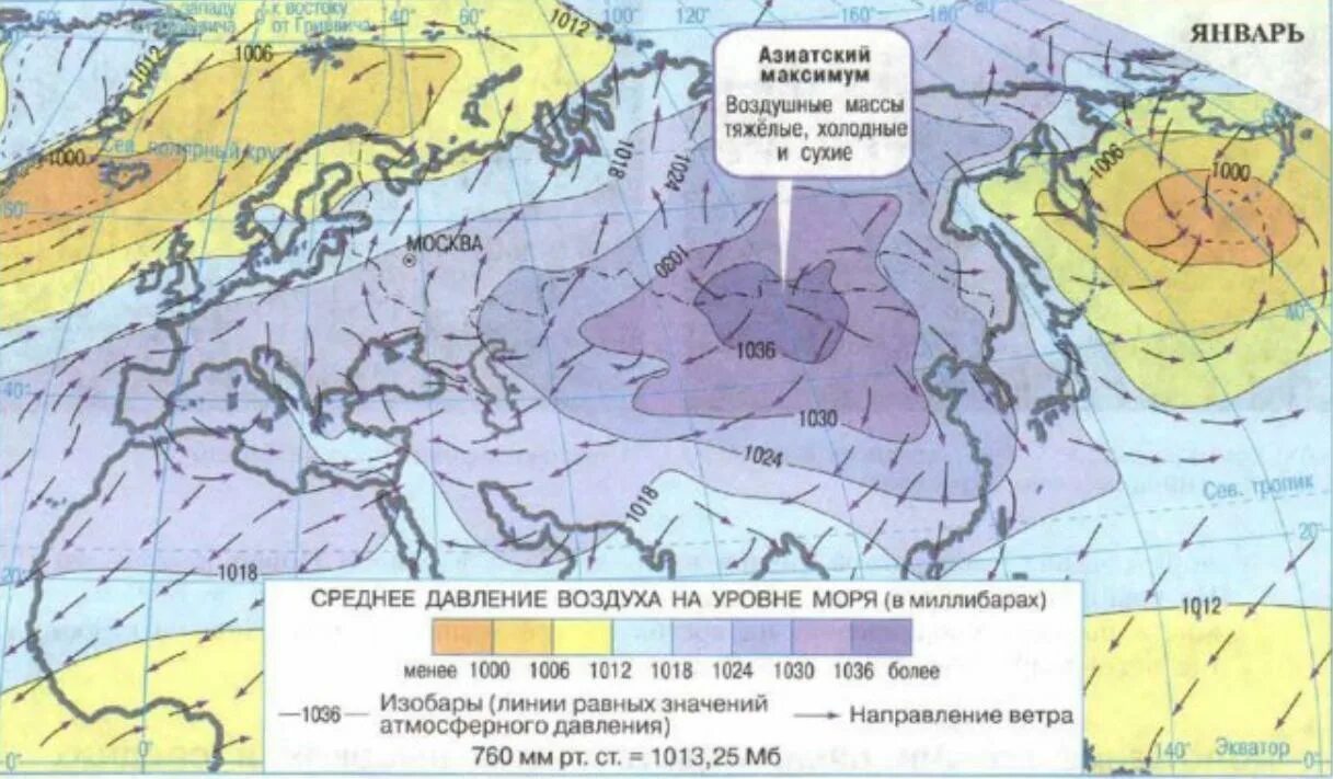 Какая воздушная масса на территории россии. Давление воздуха и ветер в январе. Климатическая карта ветры. Господствующие ветры на карте. Карта давления воздуха и ветра.