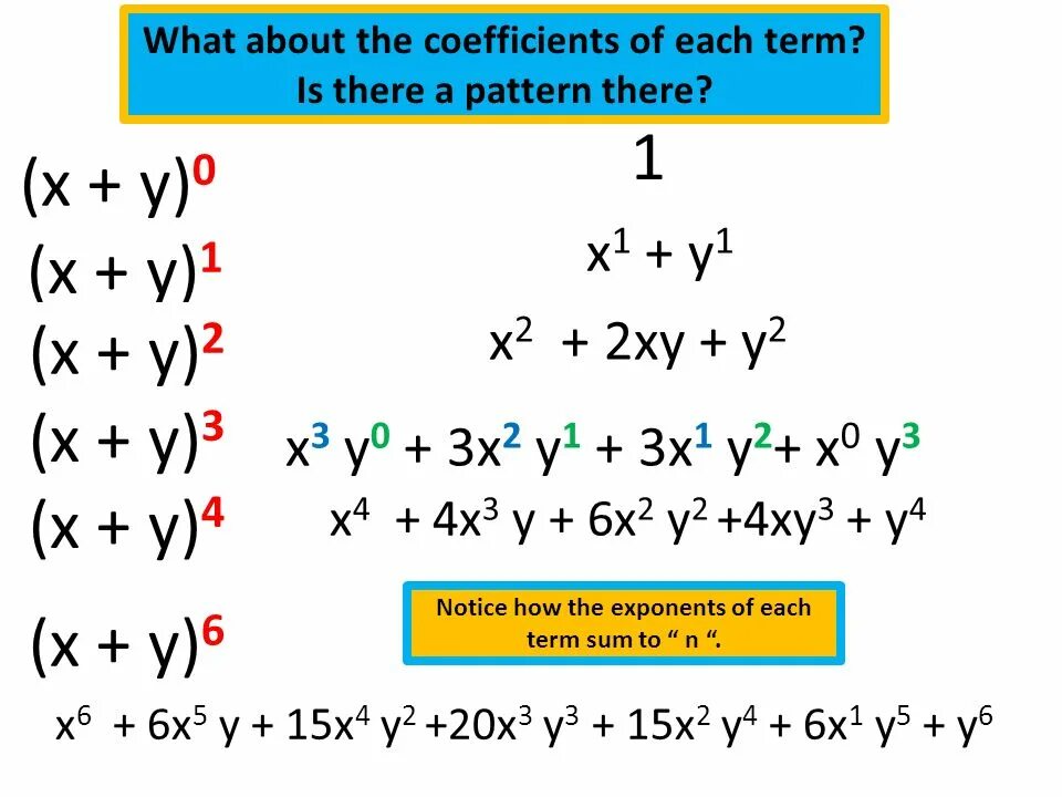 Докажите что y x 3. X^3-Y^3. (X-Y)(X+Y) формула. 3+Y+X=0 И 3+Y-2x=0. Y=x3.