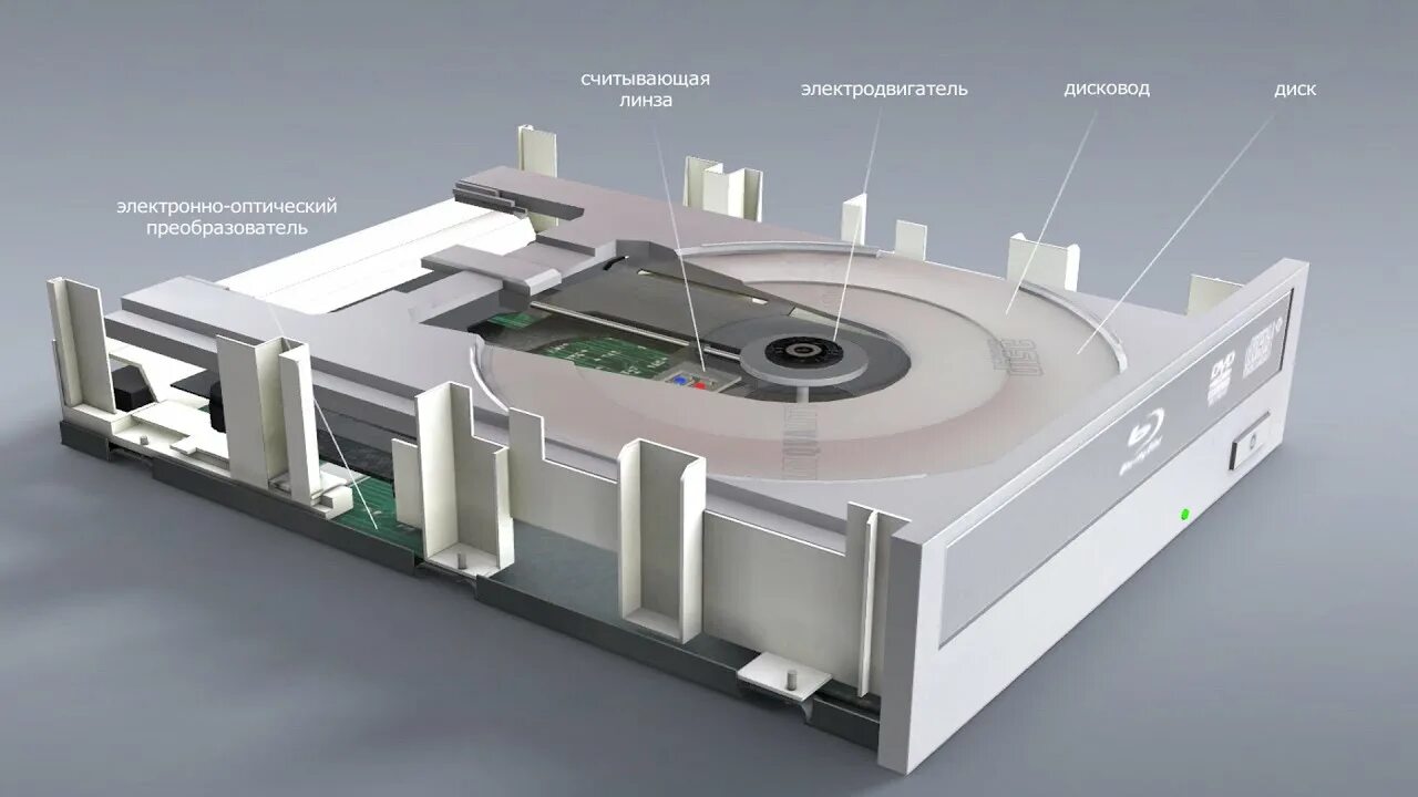 Оптический привод 3d модель. Накопители СД рум. Оптический привод комбинаторный. 3d сцена.