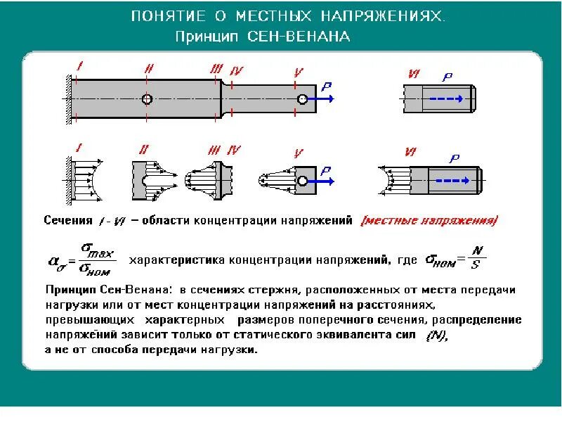 Макроскопическое сечение взаимодействия. Средняя скорость электронов формула. Расчет на прочность лобового сварного шва. Скорость электронов в проводнике. Концентрация в сечении.