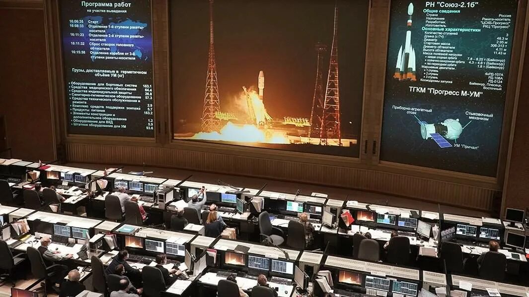 Управляющая спутник. Управляющая спутник. Спутник череповец. Командно измерительный комплекс. Система управления наземная.