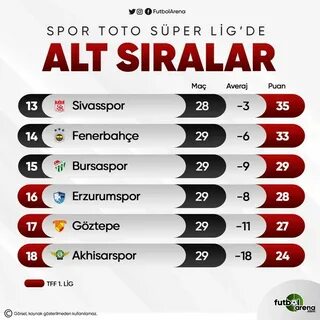 Lig mac