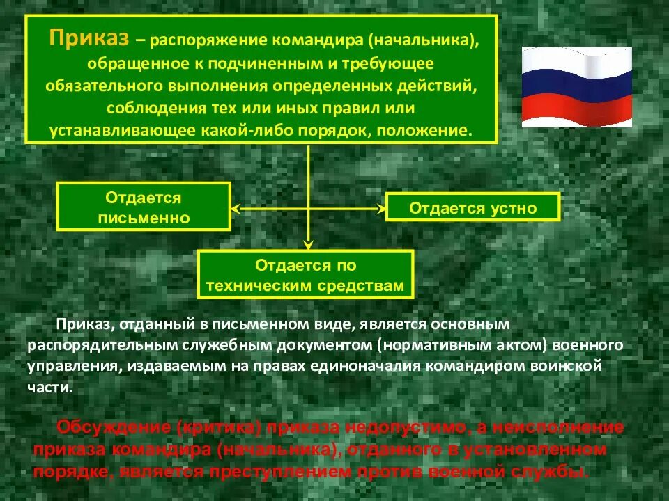 Приказами в россии называли. Порядок отдачи и выполнения приказа. Приказ приказание порядок его отдачи и выполнения. Порядок исполнения приказов.. Приказ — распоряжение командира (начальника),.