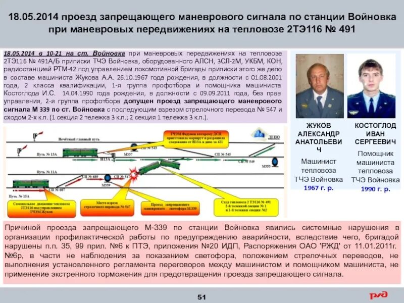 Оао ржд маневровая работа. Жд локомотивы маневровый. Нарушения безопасности движения в поездной и маневровой работе. Самоходный подвижной состав ржд. Маневровый локомотив на станции.