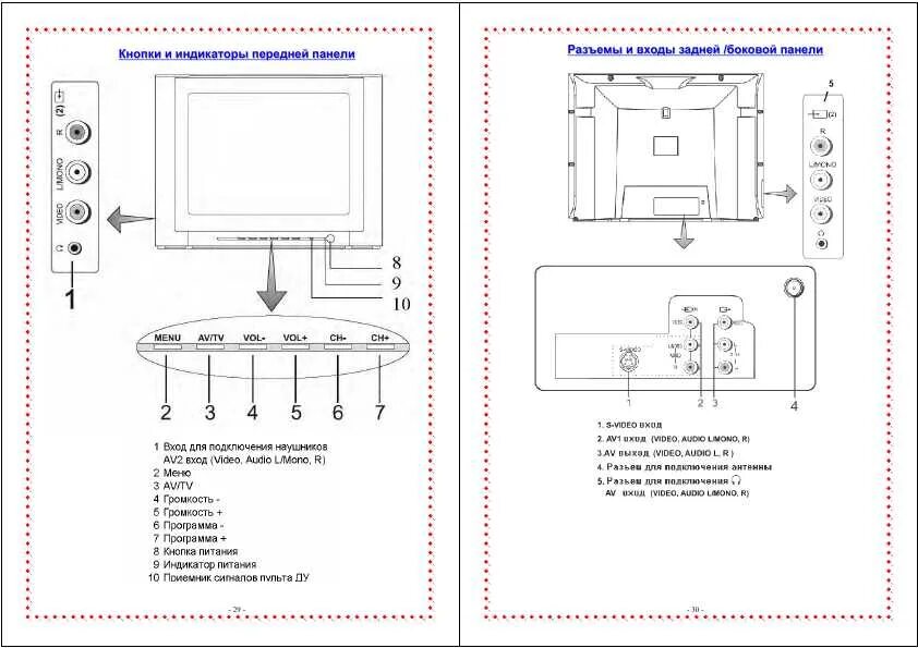 настройка орион телевизор. телевизор орион t20ms схема. пульт от lcd телевизора orion. телевизор орион каналы. орион телевизор как настроить каналы.