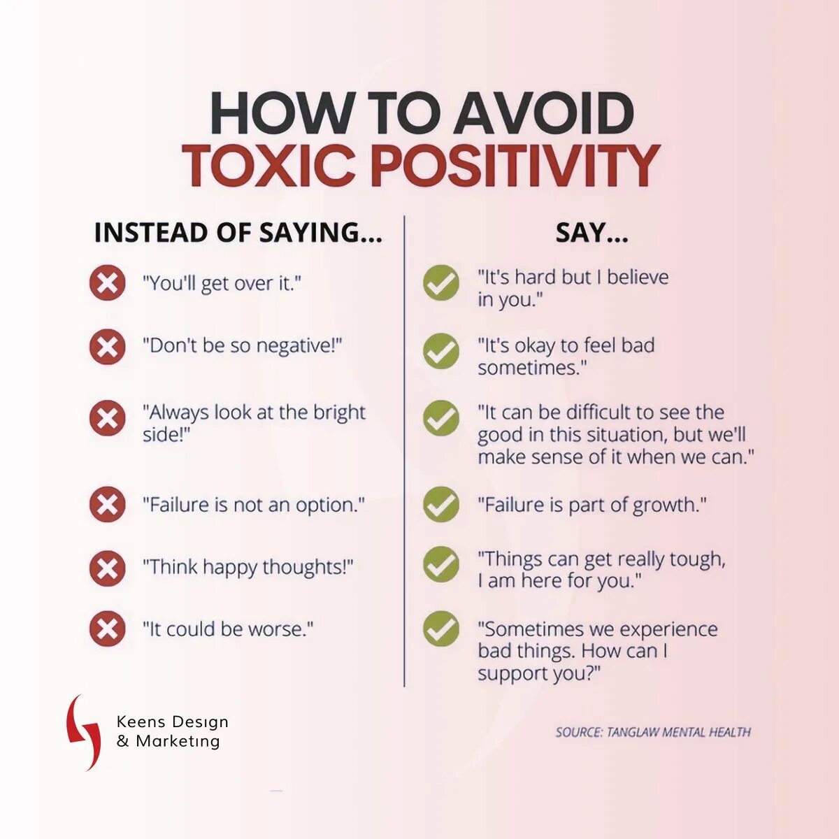 Не играй со мной текст токсис. Toxic positivity. How to deal with Toxic people. Toxic positivity book. Rulez — Toxic positivity.