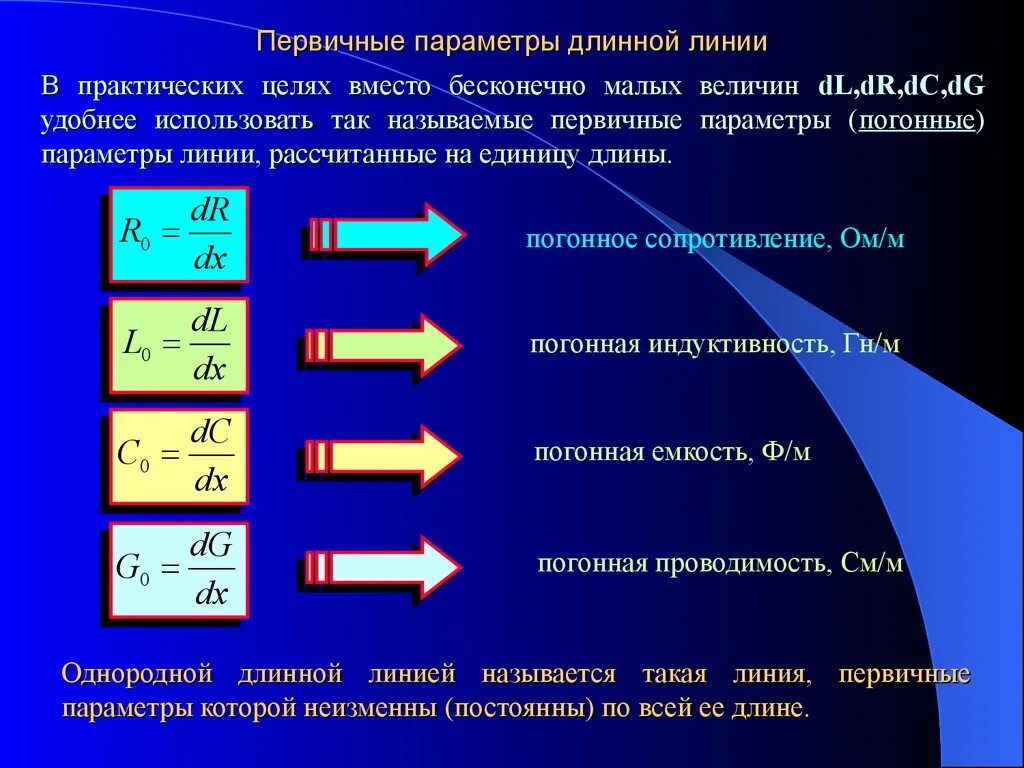 Мощность передаваемая по линии. Первичные параметры длинной линии. Первичные и вторичные параметры длинной линии. Вторичные параметры длинной линии. Первичные параметры однородной линии.