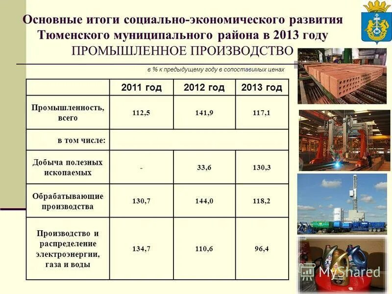 Решение думы об исполнении бюджета. Решение думы об исполнении бюджета