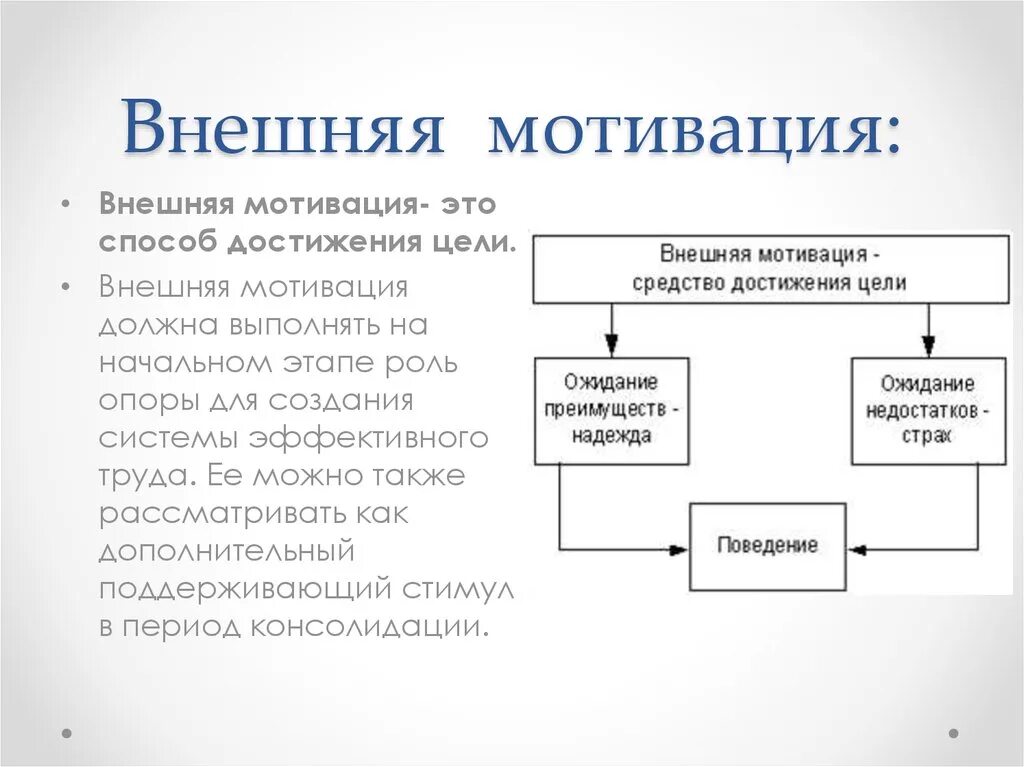 К факторам мотивации не относятся. Внутренняя и внешняя мотивация примеры. Внешняя мотивация. Внешняя мотивация примеры. Внешняя положительная мотивация.