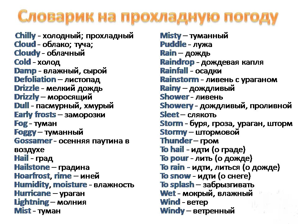 Погода на английском с переводом на русский. Английские слова. Слова погоды на английском языке. Погода на английском языке с переводом. Слова связанные с погодой на английском.