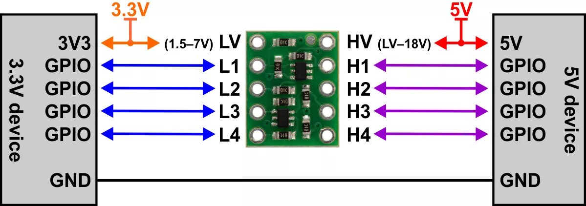 5 v 3.3 v. Logic Level Converter 3.3v 5v. Logic Level Shifter 5v. Преобразователь уровня 3.3 в 5 схема. 5v to 3.3v Logic Level Converter.