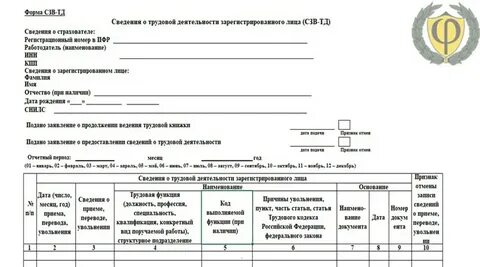 Форма сзв тд 2023