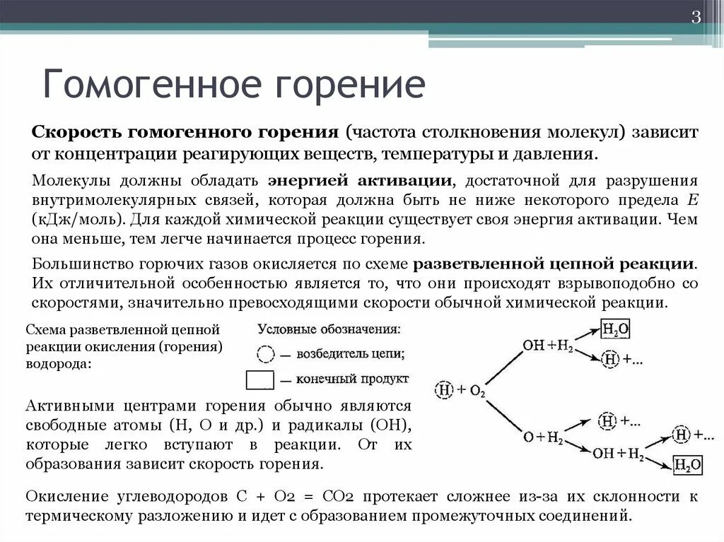 Какие реакции называют цепными. Механизм реакции горения. Гомогенное горение. Гомогенное горение пример. Гетерогенное горение пример.