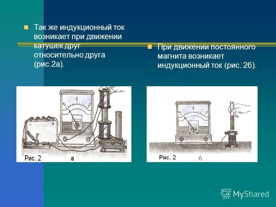 Опыты в которых возникают индукционные токи. Индукционные токи возникают в катушке при движении. Схема по физике изучение явления электромагнитной индукции. Индукционные токи возникают в катушке при движении. Индукционные токи возникают в катушке при движении.
