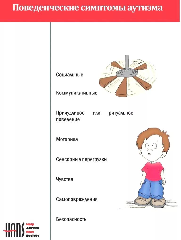 Признаки аутизма в 3 года у девочки. Признаки аутизма в 3 года у девочки