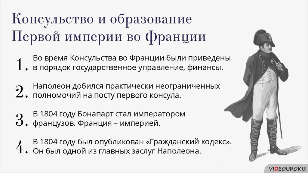 Консулы наполеона бонапарта. Период консульства во Франции 1799-1804. Период консульства Наполеона во Франции. Первый Консул Франции. Консулат и Империя Наполеона Бонапарта.