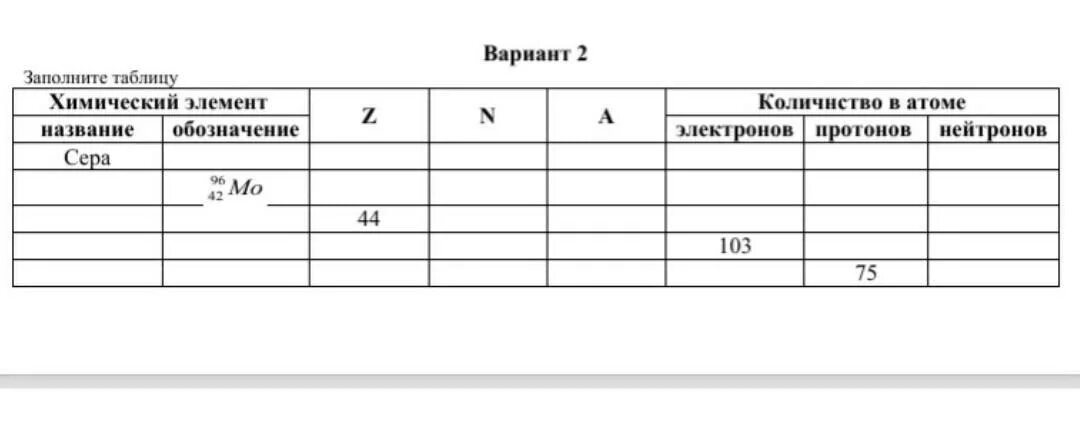 Заполнение журналов ордеров. Журнал ордер №7. Журнал ордер 7 по счету 71. Журнал ордер 1 по счету 50 касса образец заполнения. Заполнение журнала ордера 7 по счету 71.