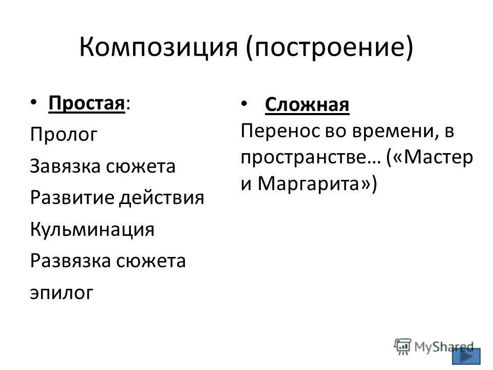 Предложение с прологом. Предложение с прологом