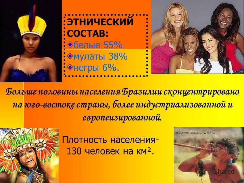 Характеристика бразилии. Численность населения в сша, бразилии. Возрастной состав населения бразилии 2020. Население бразилии кратко. Численность населения бразилии на 2021.