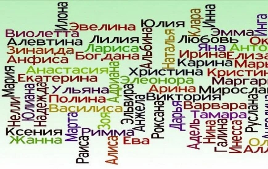 Имена для девочек редкие и красивые. Красивые имена для девочек. Самые красивые имена для девочек. Самые красивые имена девушек. Редкие женские имена.