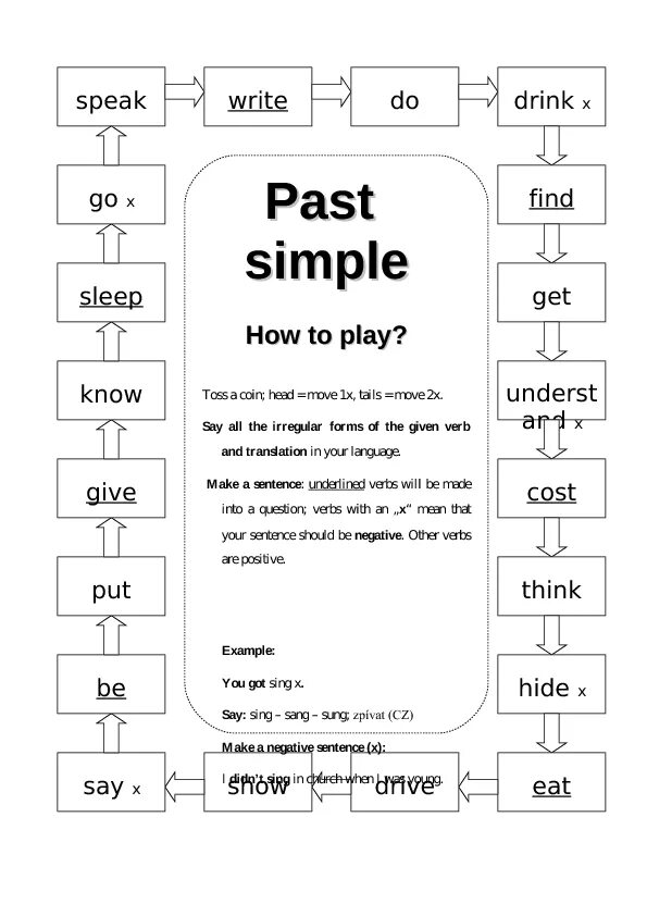 Past speaking activities. Past simple irregular verbs speaking cards. английский boardgame past simple. regular and irregular verbs game for kids. irregular verbs board game for kids.