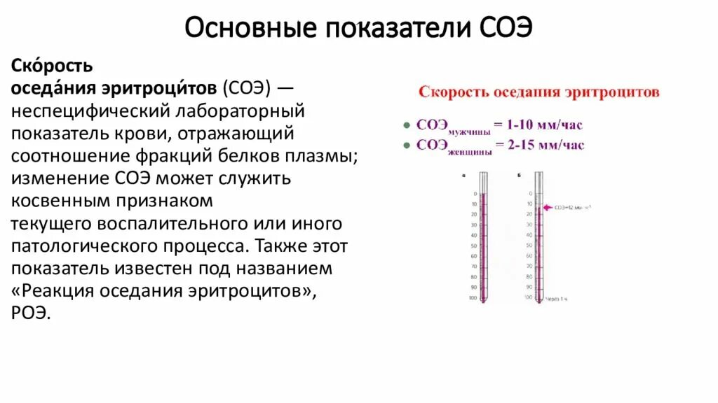 Основные показатели СОЭ. Показатели гомеостаза крови. Скорость оседания эритроцитов. Скорость оседания эритроцитов в крови.