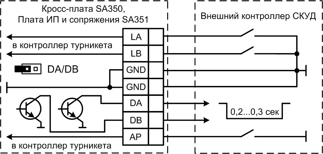 Rusguard ACS-202-CE-В (POE) 8/12 Подробное руководство по эксплуатации смотрите 