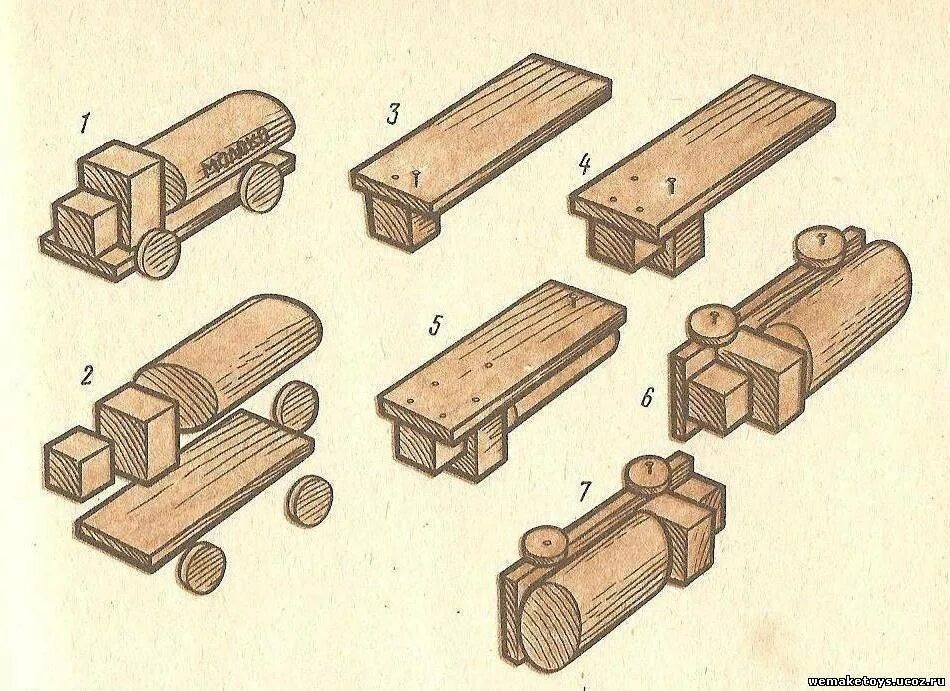 Проект по технологии из дерева 7 класс. Чертеж машинки из дерева. Машинка из бруска дерева. Поделки из бруска. Машинка из дерева по технологии.