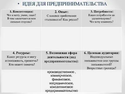 Деловая компетентность