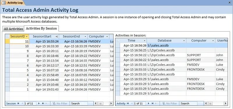 Total access. Microsoft access database engine. Access database engine 2007. TACS (total access communications System - общедоступная система связи, диапазон 900 МГЦ). Session access