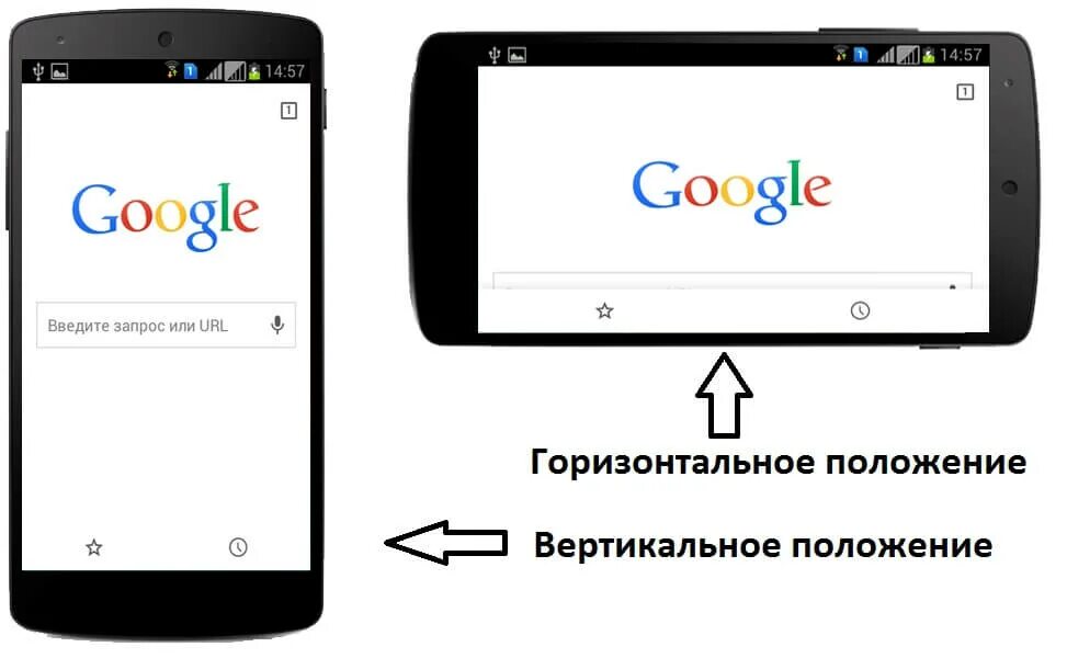 Вертикально горизонтально как правильно. Горизонтальноеположеноие телефона. гори зонтальнон оложение. горизонтальное положение. горизонтальное положение и вертикальное положение.