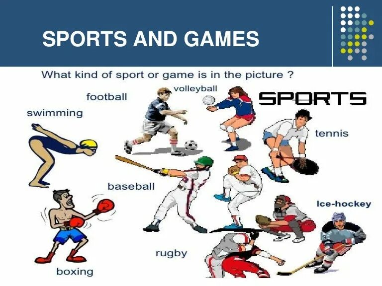 Спорт на английском языке. Виды спорта. Sports and games. Виды спорта на англ. Different kinds of sport