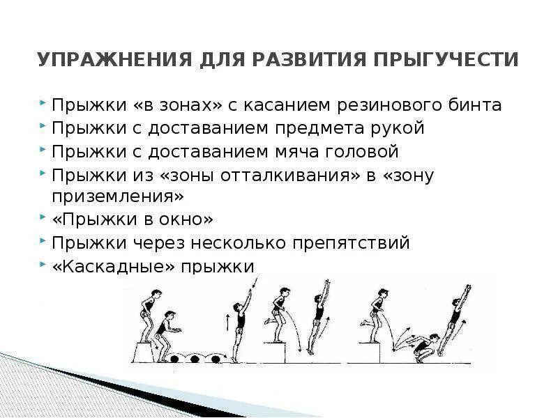 Включи упражнения на 3. 10 Упражнений для прыгучести в волейболе. Упражнения для совершенствования прыжка в длину с места. Упражнения для развития прыгучести в высоту. Легкая атлетика упражнения для развития прыжка в высоту.