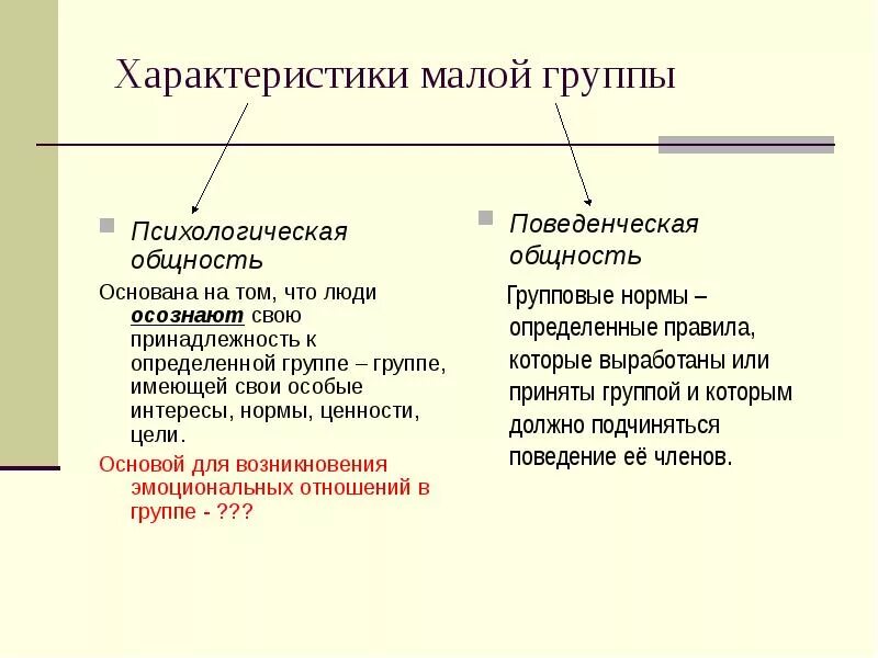 Психологический характер группы