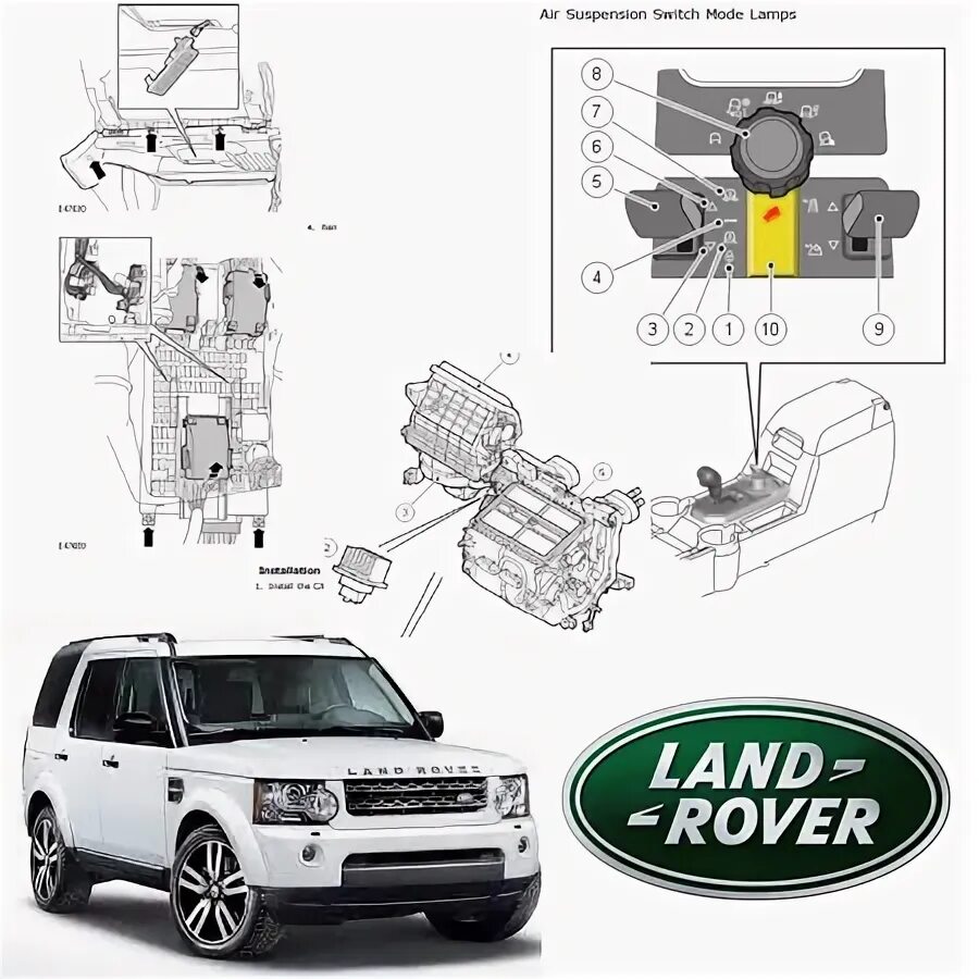 Габариты ленд ровер дискавери 4. Land rover discovery 2 чертеж. Range rover 3 blueprint. Схема ленд ровер. Схема ленд ровер.
